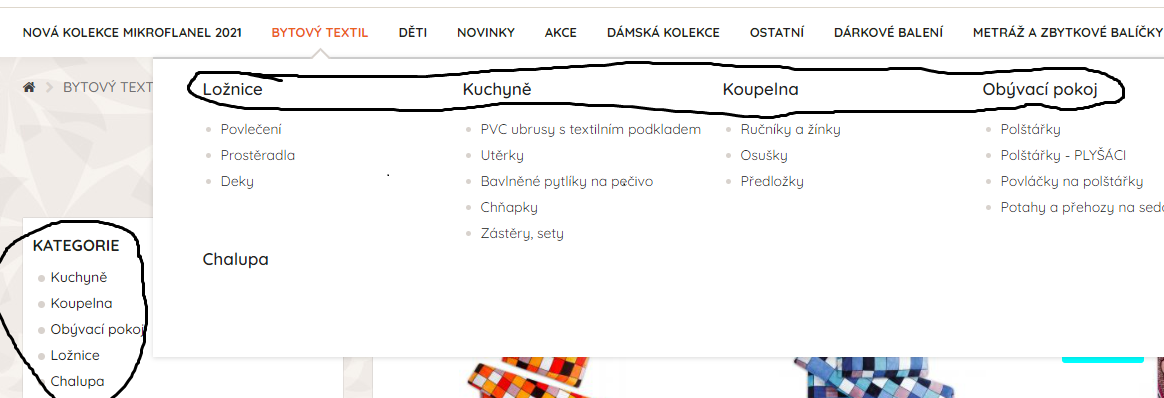 kategorie produktů